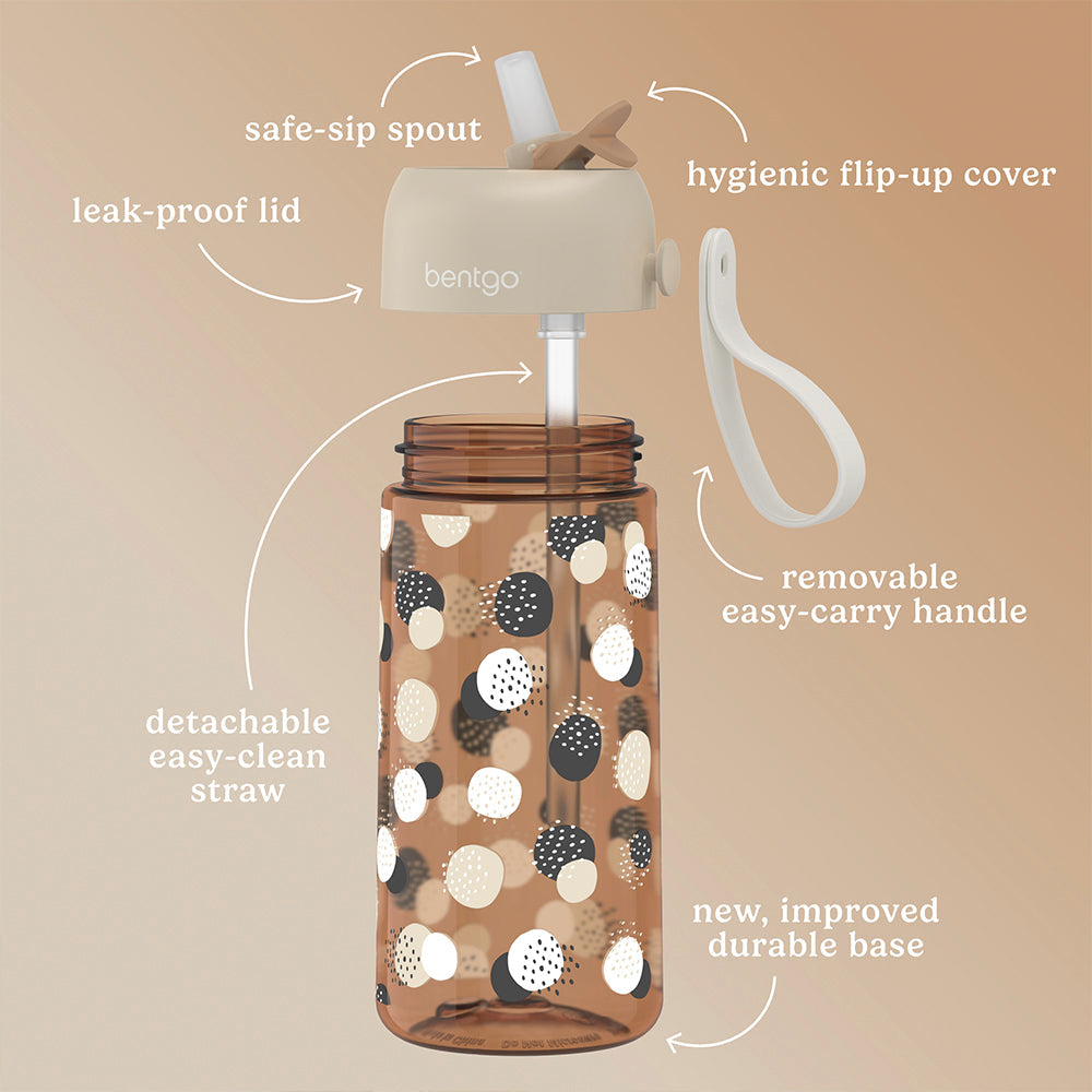 bentgo-kids-whimsy-and-wonder-prints-water-bottle-p2 BGKDWB1-DOT_3.jpg