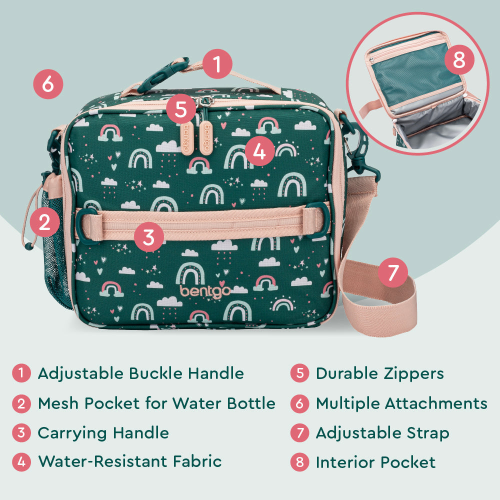 bentgo-kids-prints-lunch-bag-g9 BGPTBAG-CNS_05.jpg